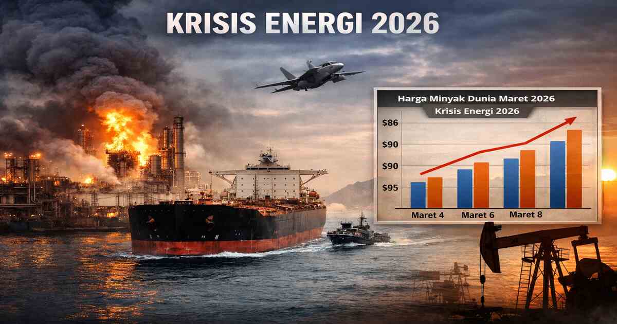 Harga Minyak Dunia Melonjak di Tengah Krisis Timur Tengah 2026: Pasar Energi Global Terguncang hebat